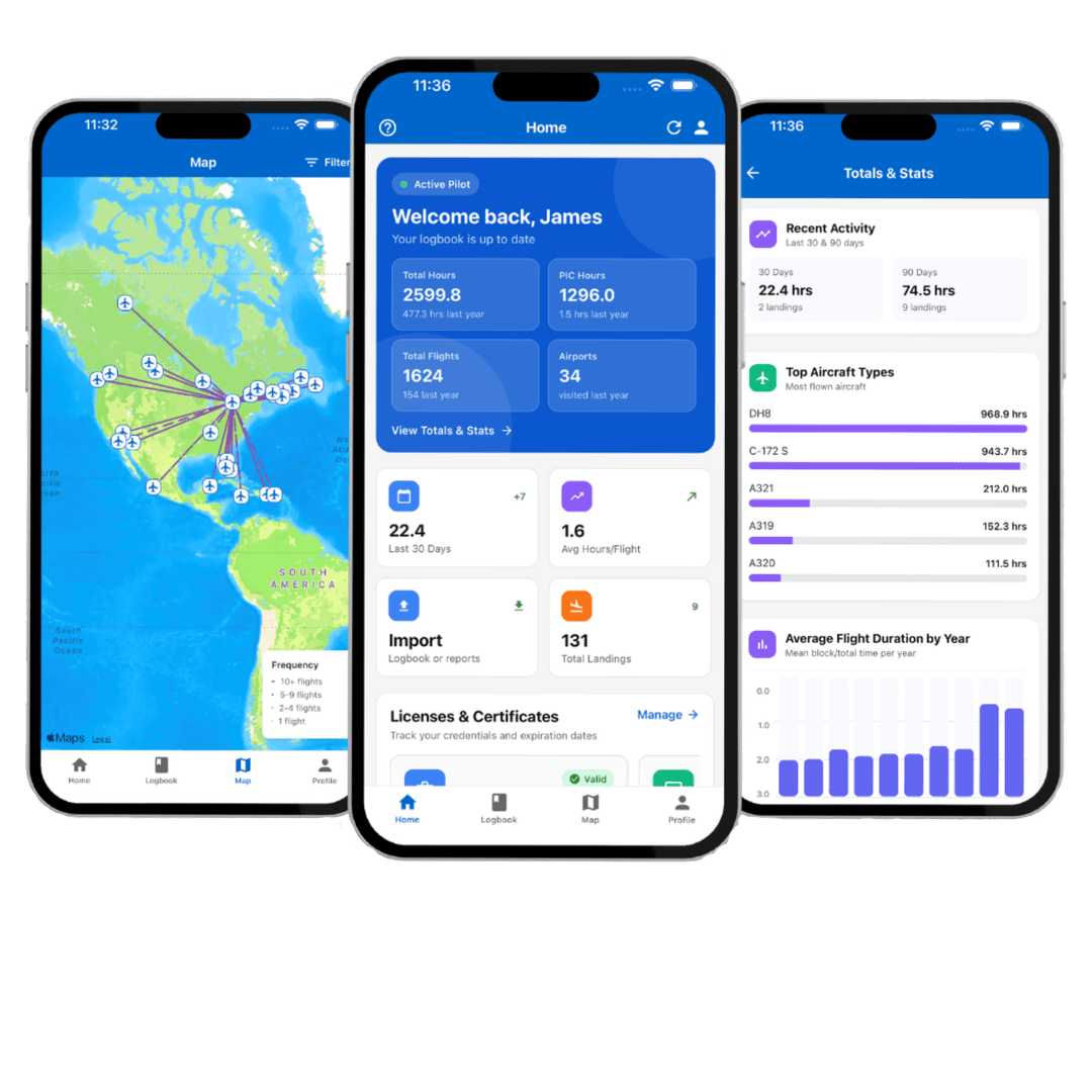 Pilot Logbook Pro app screens – Map, Home, and Totals & Stats